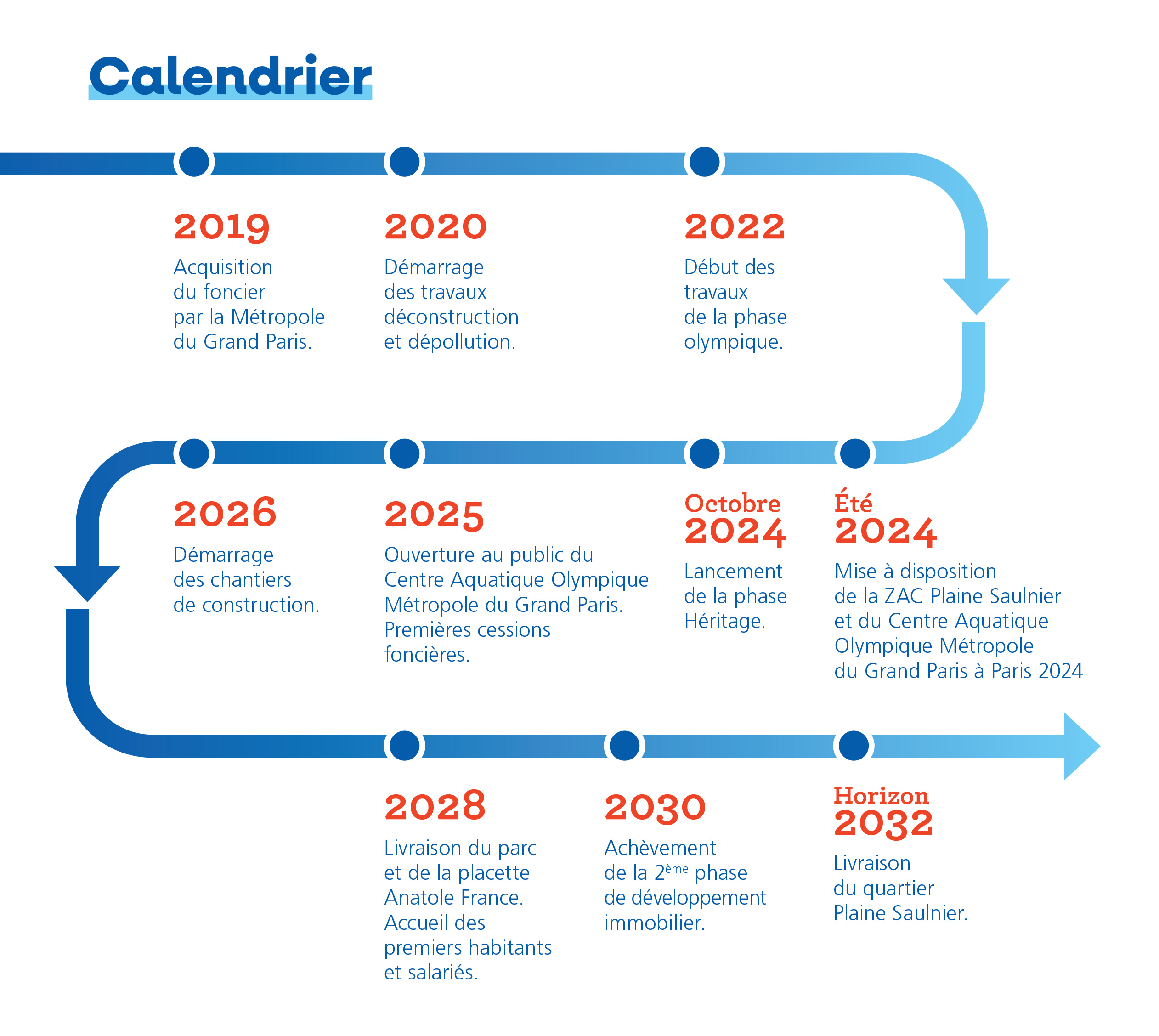 calendrier